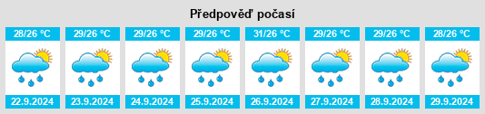 Weather outlook for the place Malamig na WeatherSunshine.com