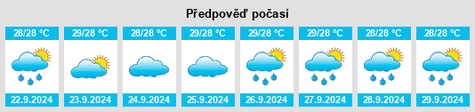 Weather outlook for the place Malabog na WeatherSunshine.com