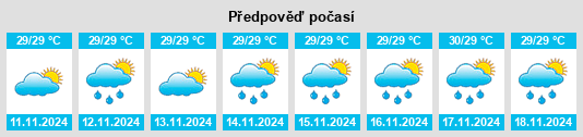 Weather outlook for the place Mahala na WeatherSunshine.com