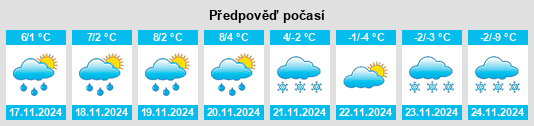 Weather outlook for the place Drahonice na WeatherSunshine.com