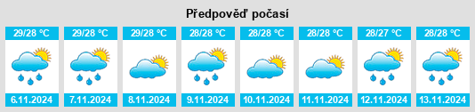 Weather outlook for the place Dugongan na WeatherSunshine.com