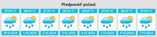 Weather outlook for the place Province of Davao del Sur na WeatherSunshine.com