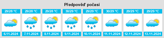 Weather outlook for the place Cuyo na WeatherSunshine.com