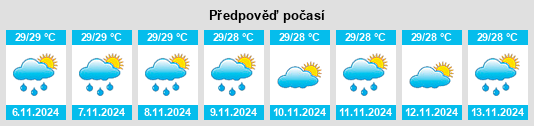 Weather outlook for the place Consuegra na WeatherSunshine.com