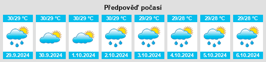 Weather outlook for the place Catubig na WeatherSunshine.com