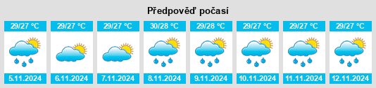 Weather outlook for the place Calizo na WeatherSunshine.com