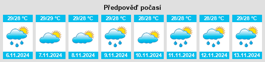 Weather outlook for the place Buhatan na WeatherSunshine.com