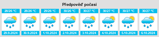 Weather outlook for the place Beddeng na WeatherSunshine.com