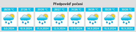 Weather outlook for the place Aguilar na WeatherSunshine.com