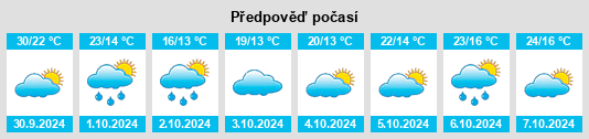 Weather outlook for the place Yizhang Chengguanzhen na WeatherSunshine.com