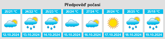 Weather outlook for the place Yishi na WeatherSunshine.com