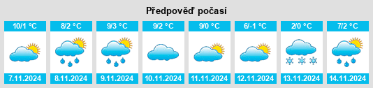 Weather outlook for the place Xishuijie na WeatherSunshine.com