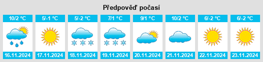 Weather outlook for the place Xingao na WeatherSunshine.com