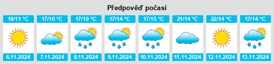 Weather outlook for the place Xingang na WeatherSunshine.com