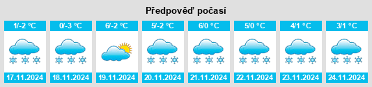 Weather outlook for the place Xitan na WeatherSunshine.com