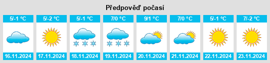 Weather outlook for the place Wuda na WeatherSunshine.com