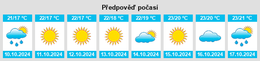 Weather outlook for the place Weihai na WeatherSunshine.com