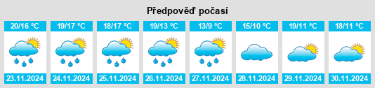 Weather outlook for the place Waxi na WeatherSunshine.com