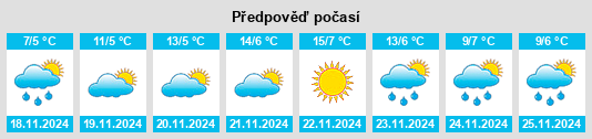 Weather outlook for the place Wawu na WeatherSunshine.com