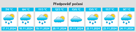 Weather outlook for the place Tianjiazhuang na WeatherSunshine.com