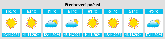 Weather outlook for the place Otmarov na WeatherSunshine.com