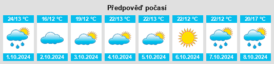 Weather outlook for the place Shiqiu na WeatherSunshine.com