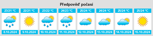 Weather outlook for the place Shengshan na WeatherSunshine.com