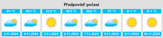 Weather outlook for the place Turovec na WeatherSunshine.com