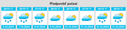 Weather outlook for the place Moxi na WeatherSunshine.com