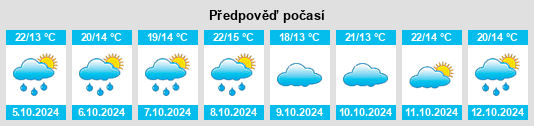 Weather outlook for the place Mataigou na WeatherSunshine.com