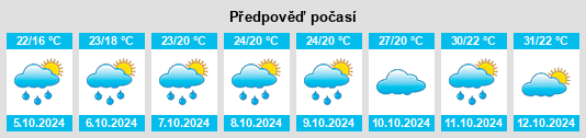 Weather outlook for the place Lugang na WeatherSunshine.com