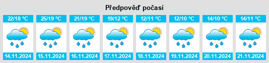 Weather outlook for the place Linli na WeatherSunshine.com