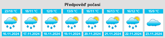 Weather outlook for the place Lijiaxiang na WeatherSunshine.com