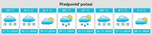 Weather outlook for the place Liancai na WeatherSunshine.com