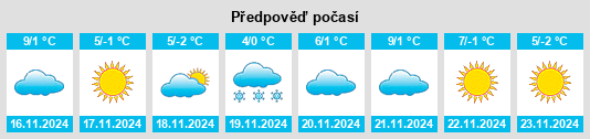 Weather outlook for the place Huyu na WeatherSunshine.com