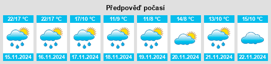 Weather outlook for the place Hedian na WeatherSunshine.com