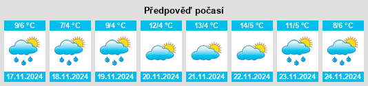 Weather outlook for the place Hedi na WeatherSunshine.com