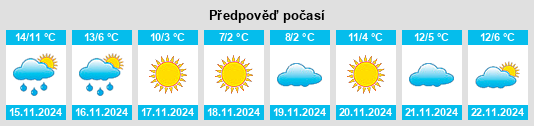 Weather outlook for the place Hebeitun na WeatherSunshine.com