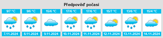 Weather outlook for the place Gejiu na WeatherSunshine.com