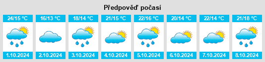 Weather outlook for the place Dongshan na WeatherSunshine.com