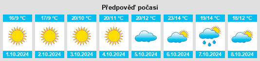 Weather outlook for the place Dong’erying na WeatherSunshine.com