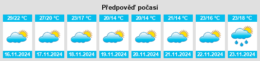 Weather outlook for the place Dengta na WeatherSunshine.com