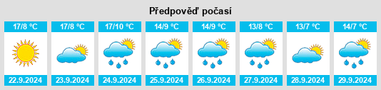 Weather outlook for the place Horní Vilémovice na WeatherSunshine.com