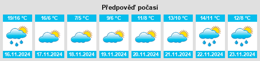 Weather outlook for the place Yeonggwang na WeatherSunshine.com