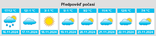 Weather outlook for the place Yangju na WeatherSunshine.com