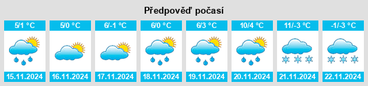 Weather outlook for the place Krhov na WeatherSunshine.com