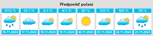 Weather outlook for the place Teisen na WeatherSunshine.com