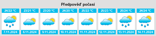 Weather outlook for the place Gongpo na WeatherSunshine.com