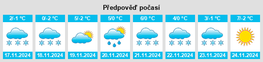 Weather outlook for the place Qingjiangyi na WeatherSunshine.com