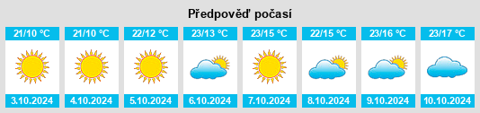 Weather outlook for the place Houji na WeatherSunshine.com